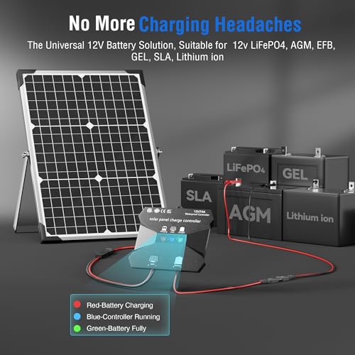 Voltset 30W Solar Battery Charger - 12V Solar Panel Kit with 10A Smart Charge Controller - IP67 Waterproof Solar Trickle Charger Maintainer - Adjustable Mount Bracket for RV Boat Car Motorcycle - size: 30W
