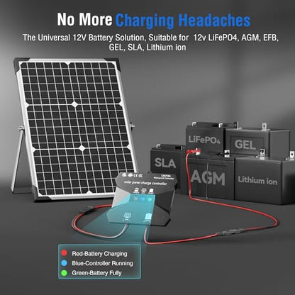 Voltset 30W Solar Battery Charger - 12V Solar Panel Kit with 10A Smart Charge Controller - IP67 Waterproof Solar Trickle Charger Maintainer - Adjustable Mount Bracket for RV Boat Car Motorcycle - size: 30W