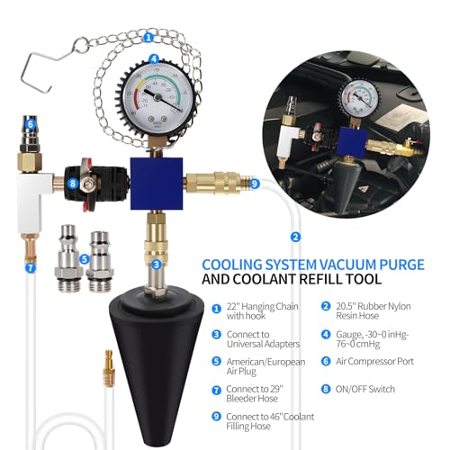 VTG VOGTEN 25PCS Coolant Pressure Tester & Vacuum Refill Kit,Radiator Pump Pressure Tester Kit for Automotive Cooling System Water Tank Leakage Detection - color: Gray