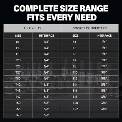 25-Piece Torx Bit Socket & External Torx Socket Set - style: Torx Bit Socket & E-Torx Socket Set
