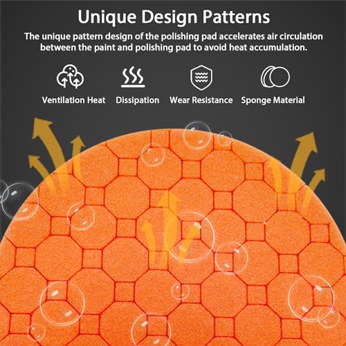 Buffing Polishing Pads, 5Pack 3.5 Inch Face for 3 Inch Backing Plate Compound Buffing Sponge Pads Cutting Polishing Pad Kit for Car Buffer Polisher, Polishing and Waxing - color: 5pcs-3Inch