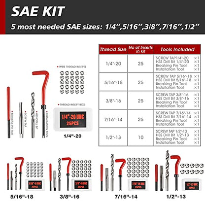 Thread Repair Kit, 261-Piece HSS Drill Helicoil Repair Kit SAE & Metric 1/4" 5/16" 3/8" 7/16" 1/2" M5 M6 M8 M10 M12 with HSS Drill Threaded Inserts Screw Tap Installation and Tang Break Tool