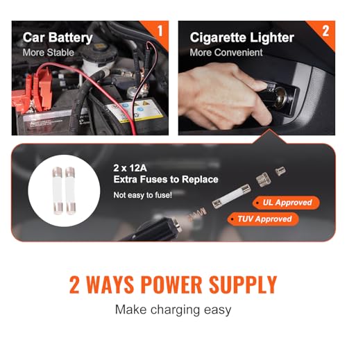 VEVOR Electric Car Jack 5 Ton with Electric Impact Wrench & Inflator Pump | 12V 11023 lbs Hydraulic Floor Jack, Portable Tire Changing Kit, with LED Light, for SUV Sedan Truck, Garage Repair Tool