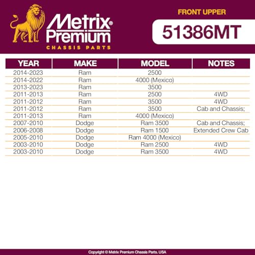 Metrix Premium Chassis Parts - Front Upper Ball Joint Fits 14-23 Ram 2500, 13-23 Ram 3500, 11-13 Ram 2500 4WD, 11-12 Ram 3500 4WD, 11-12 Ram 3500 RWD, Replacement K7460, Made in Europe
