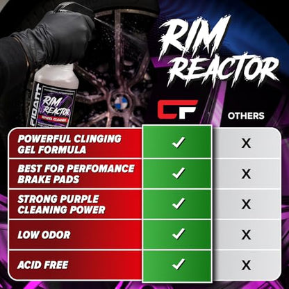 Carfidant Rim Reactor Wheel & Rim Cleaner Spray – Removes Brake Dust & Grime - Thick Gel, Dilutable - pH Neutral, Non-Acidic Tire Cleaner - Safe for Chrome, Black, Painted & Alloy Wheels - 16 fl oz - size: 16 Fl Oz (Pack of 1)