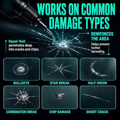 Cracked Windshield Repair Kit for Chips and Cracks, Car Windshield Crack Repair Kit, Glass Repair Liquid for Cracks, Rock Chip Repair Kit Windshield, Windshield Chip Repair Kit. (1)