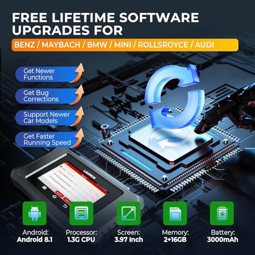 LAUNCH X431 Creader Elite 2.0 BBA OBD2 Car Scanner for BMW/Mercedes-Benz/VW/Audi/Maybach/Mini/RollsRoyce, Full System Bidirectional Scan Tool, ECU Coding, Full Reset Services, Lifetime Free Update