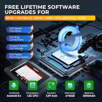 LAUNCH X431 Creader Elite 2.0 BBA OBD2 Car Scanner for BMW/Mercedes-Benz/VW/Audi/Maybach/Mini/RollsRoyce, Full System Bidirectional Scan Tool, ECU Coding, Full Reset Services, Lifetime Free Update