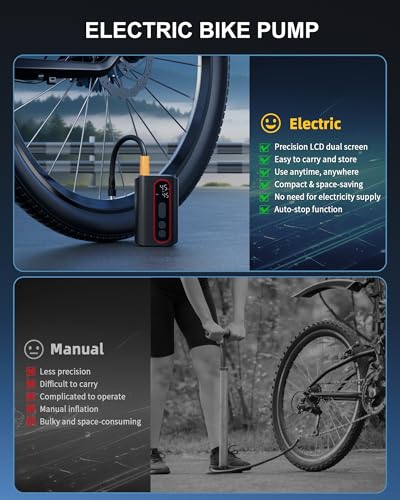 Mini Electric Bike Pump, 4X Faster 160 PSI Bike Tire Pump with Guage Auto Stop, Portable Bicycle Pump with Presta Valves for Road Bike, Motorcycle, Mountain Bike, Car, Sports Ball