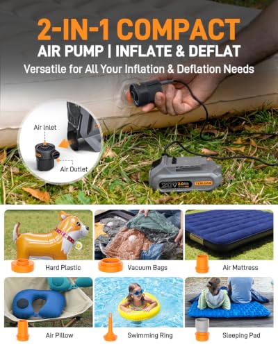 Teslong Dual Cylinder Portable Tire Inflator Air Compressor, 150 PSI 120 W Car Tire Pump with 20V 2.0Ah Removable Battery, LED Light, for Cars, Motorcycles, Bikes and Sports Balls
