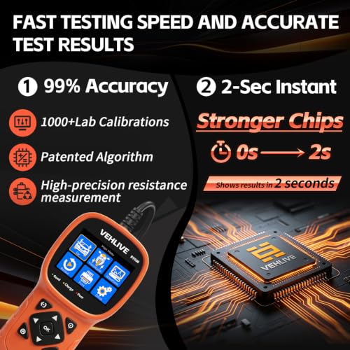 BT906 Car Battery Tester 6V 12V 24V with Lithium Battery Testing, 5-3000CCA Automotive Circuit Testing, Load/Alternator Tester, Charging Cranking System Tester for All Car Motorcycle Boat