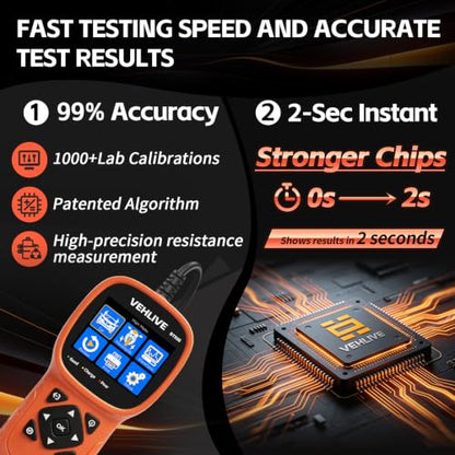 BT906 Car Battery Tester 6V 12V 24V with Lithium Battery Testing, 5-3000CCA Automotive Circuit Testing, Load/Alternator Tester, Charging Cranking System Tester for All Car Motorcycle Boat