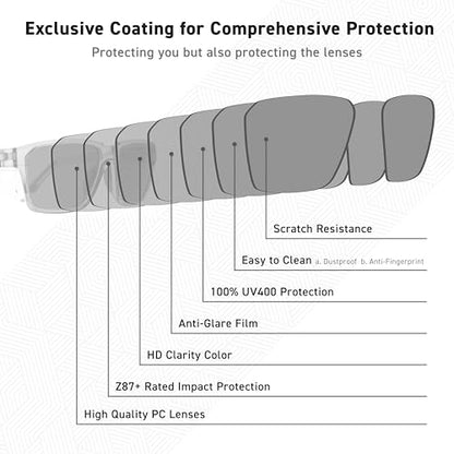 VETRA Z87+ Certified Safety Glasses HD High Contrast UV400 Side Shield Anti-Oil Coating Stylish Eyewear - color: Steel Mist