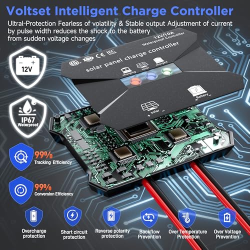 Voltset 20W 12V Solar Panel Battery Charger Trickle Maintainer Kit | Smart Charge Controller, Waterproof, Safety Protections, for Car RV Boat Marine Trailer Automotive Trailer Truck Motorcycle - size: 20W Smart MPPT