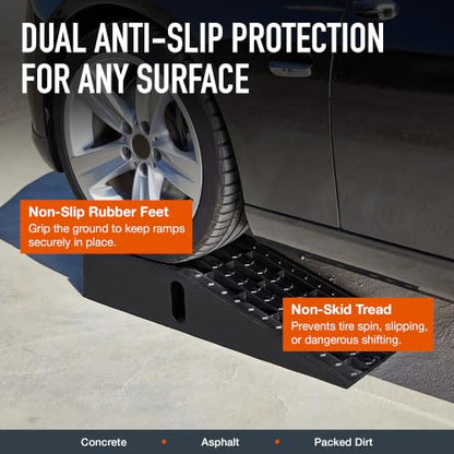 Ironton Car Ramps 12000 Lb GVW Set of 2, High-Impact Poly Vehicle Ramps 6000 Lb Each, 35.5 in. L x 12 in. W x 8.5 in. H, Non-Skid Tread and Rubber Feet, for Cars, SUVs, Trucks and Vans
