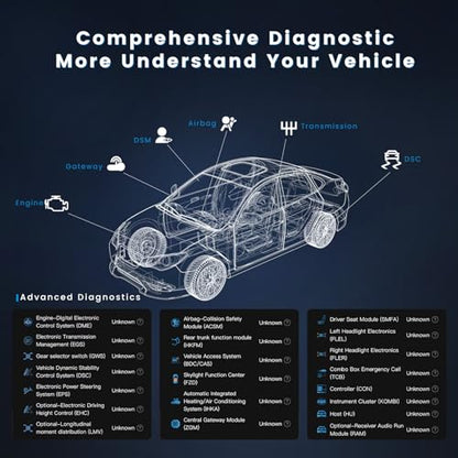 DFirst 201BTFD All System Diagnostic Tool Oil Reset One-Click ECU Coding Disable Auto Start Stop OBD2 Scanner (iOS/Android,A Vin Pack, Lifetime Free Update)