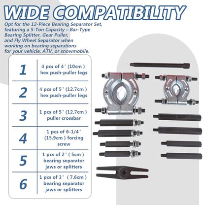 12pcs Bearing Separator Puller Set, 5-ton Capacity Heavy Duty Flywheel Separator Tool with 2" and 3" Jaws, Wheel Hub Axle Puller Set, Gear Puller, Storage Case Included