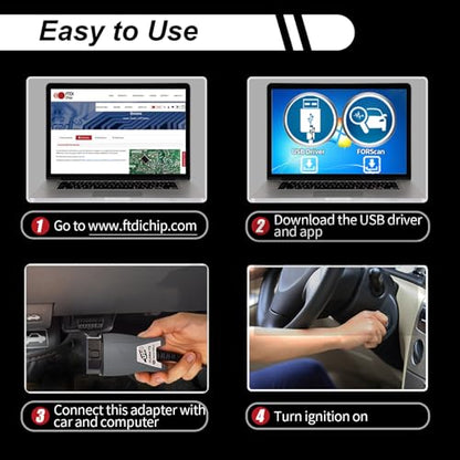 VGATE vLinker FS USB FORScan OBD2 Adapter for HS/MS-CAN Auto Switch, Wire OBD2 USB FORScan Adapter Code Readers & Scanner Diagnostic Tools