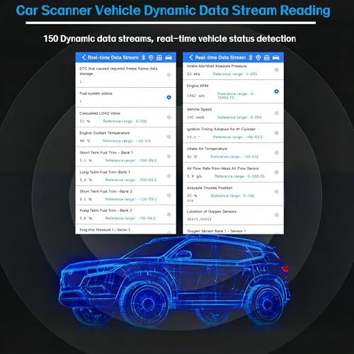 Wireless Bluetooth OBD2 Scanner, Auto Code Reader with Check Engine Light Reset, Live Data & I/M Readiness, USB Car Diagnostic Tool for iOS Android, Free YMOBD App, Compatible with Torque AlfaOBD