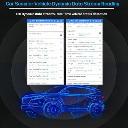 Wireless Bluetooth OBD2 Scanner, Auto Code Reader with Check Engine Light Reset, Live Data & I/M Readiness, USB Car Diagnostic Tool for iOS Android, Free YMOBD App, Compatible with Torque AlfaOBD