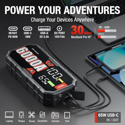 JFEGWO 6000A Jump Starter, 12V Car Battery Jumper Starter Portable with 65W Quick Charger, for 13L Gas 13L Diesel Car Battery, 24000mAh Battery Jumper Starter, 48-Months Stand-by Booster Jump Box Pack
