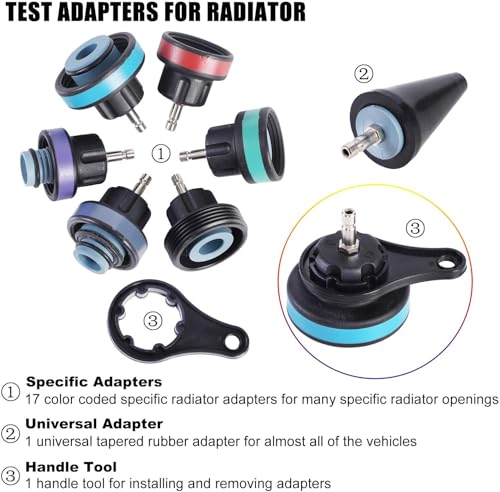 28PC Radiator Coolant Pressure Tester Kit, Cooling System Pressure Leak Tester, Coolant Vacuum Refill Tool