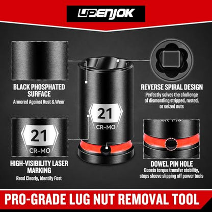5-Piece 1/2" Drive Lug Nut Remover Tool Set - Bolt Extractor Socket Kit for Stripped & Damaged Nuts (17/19/21/22mm) with Removal Pilot