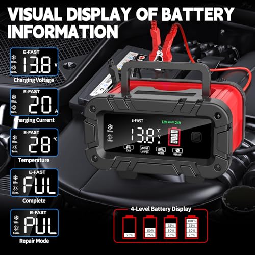 E-FAST Battery Charger 0-20A 12/24V Lifepo4 Lead Acid Automatic Smart Car Battery Charger, Trickle & Pulse Repair, Automobile Battery Maintainer for Car Truck Motorcycle Lawn Mower Boat