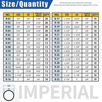 Glarks 834Pcs Metric & SAE O-Rings Assortment Kit Including 407Pcs SAE Rubber O-Rings, 419Pcs Metric O-Rings, 8Pcs Long and Short Picks and Hooks and 1pc Tool Bag for Plumbing, Gas, Automotive Repair