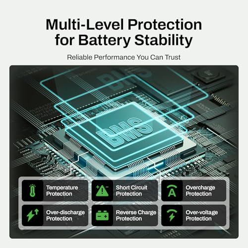 Battery Jump Starter 3000A, 12V Jumper Box for Car Battery Portable, Car Jumper for Up to 6.0L Gasoline and 4.0L Diesel Engines, AB3000 Portable Jump Starter