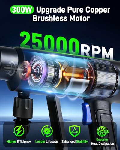 Avalution Cordless Washer,2026 Newly Portable Car Washer,Handheld Car Cleaning Tool Kit with 2pcs 4.0Ah Battery,6-in-1 Nozzle,Battery Operated Car Washing Machine for Car Patio Garden Outdoor