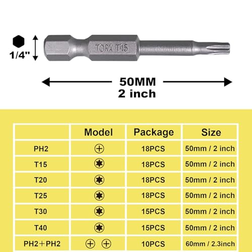 T15 Torx Bit Set, 18 PCS, 2 Inch | S2 Steel, High Torque Star Impact Driver, 1/4" Hex Shank Magnetic, Precision Electronics, Appliance Repair, Automotive Trim - size: T15-18pcs