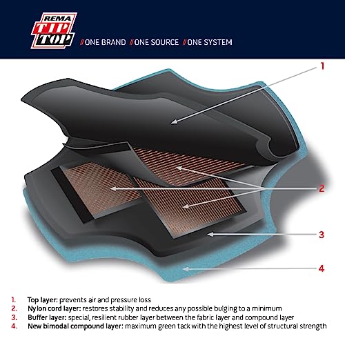Rema TIP TOP PN-6 Premium Bias Tire Repair Patches, 9-1/4 inch 6-Ply Vulcanizing Patches with Blue Bonding Layer, 10 Count