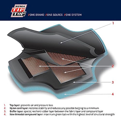 Rema TIP TOP PN-6 Premium Bias Tire Repair Patches, 9-1/4 inch 6-Ply Vulcanizing Patches with Blue Bonding Layer, 10 Count