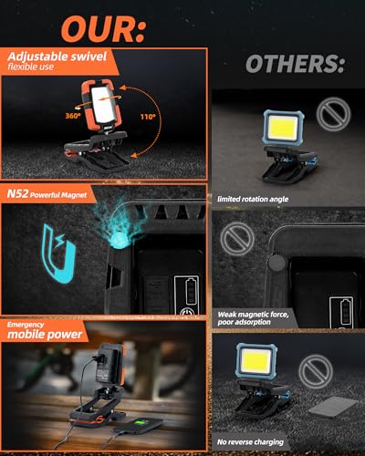 LED Rechargeable Work Light with Clamp,1600LM Magnetic Clip Work Lights with 3 Light Modes, 360° ＆ 115° Rotate Portable Clamp Work Light, IP65 Waterproof for Car Repairing, Job Site, Workshop