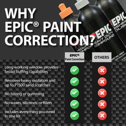 Malco Epic Paint Correction System Kit – Save Time with the Malco 2-in-1 Automotive Polish and Compound Kit/Works with All Dual Action and Orbital Polishers for a Professional Shine (800213)