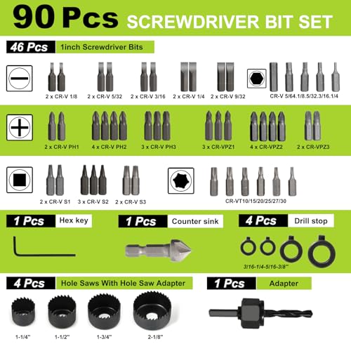 Drill Bit Set, Yougfin 90 pcs Impact Driver Bit Set for Wood Drilling Drill Driver Bit Set for Wood, Metal, Masonry Includes HSS Drill Bits, Carbon Steel Hole Saws, Bit Holder, Nut Drivers, etc - size: 90 Pieces