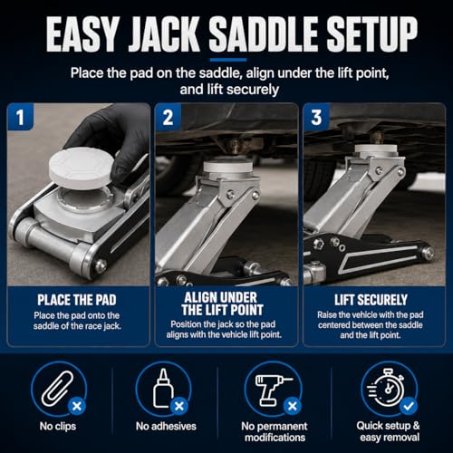 White SplashNColor Jack Pad for Daytona 1.5 Ton Aluminum Race Jack – Protective Lift Point Adapter | Non-Slip Saddle Cap | Prevents Frame Scratches Dents and Paint Damage