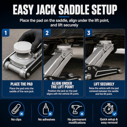 White SplashNColor Jack Pad for Daytona 1.5 Ton Aluminum Race Jack – Protective Lift Point Adapter | Non-Slip Saddle Cap | Prevents Frame Scratches Dents and Paint Damage