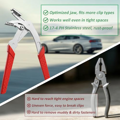 Car Clip Pliers, Spring-Loaded Auto Fastener Remover, Four-Point Support 17-4 Stainless Steel Damage-Free Door Panel & Interior Exterior Trim Removal Tool for Plastic Fasteners