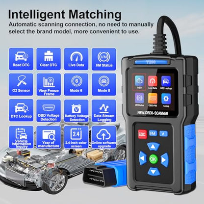 Obd2 Scanner Diagnostic Tool Car Check Engine Fault Code Reader with Reset Clear Error Codes for Chevrolet Toyota Gm Ford Honda Hyundai BMW Bezn VW Audi Vehicles etc Car Accessories CAN Scan