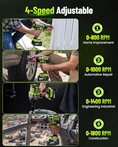 Robustrue Cordless Impact Wrench,1475Ft-lbs (2000N.m) 1/2 High Torque Brushless Impact Gun, 18V Power Impact Driver, 2 * 5000mAh Battery,5 Sockets, Brushless Variable Speeds for Car/Truck RV/Mower