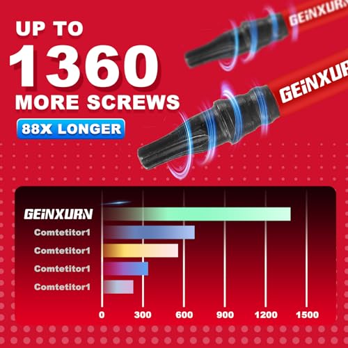 Geinxurn 15 Pieces T10 Impact Tough Magnetic Screwdriver Bit Set, 2 In. #10 Torx Head Power Bit Set, S2 Alloy Steel T10 Star Bit Set - size: 2"-15PCS, style: T10