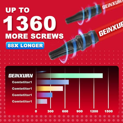 Geinxurn 30 Pieces T10 Impact Tough Magnetic Screwdriver Bit Set, 2 In. #10 Torx Head Power Bit Set, S2 Alloy Steel T10 Star Bit Set - size: 2"-30PCS, style: T10