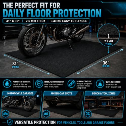 31' x 36' Garage Floor Mat, Garage Mats for Floor Under Car, Absorbent Felt Garage Floor Mats for Under Car & Motorcycle, Leakproof PE Backing, Reusable Garage Carpet for Oil Spills