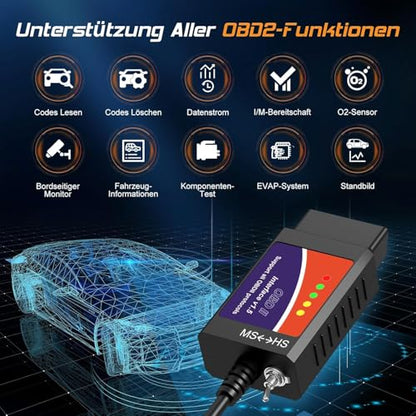 ELM327 USB Adapter OBD2 Scanner for Windows, ELMconfig FoCCCus Diagnostic Scan Tool with MS-Can/HS-Can Switch for Ford Lincoln Mazda Mercury Series Vehicles