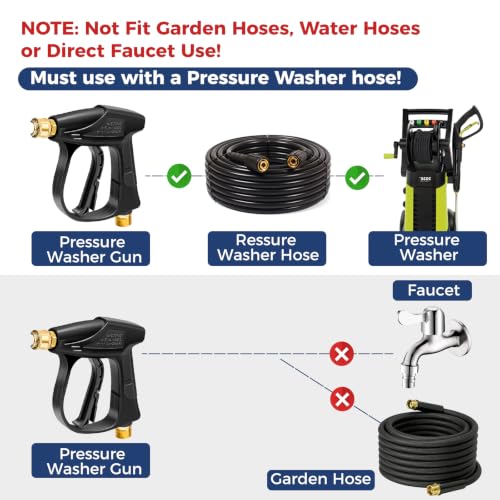Foam Cannon Dual Connector for Pressure Washer, Industrial Car Wash Foam Gun Kit 1/4 Inch Quick Connector, Adjustable Soap Cannon with 5 Pressure Washer Nozzle Tips, Adapter, 1 Liter - size: Nine-Piece Set
