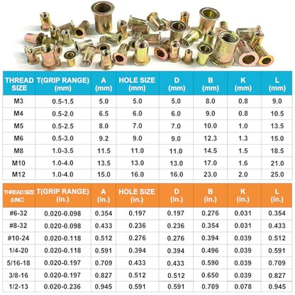 Trivd Frol Rivet Nut Tool Kit, 830pcs SAE/Metric Rivet Nut Assortment Kit #6-32, #8-32, #10-24, 1/4-20, 5/16-18, 3/8-16, 1/2-13, w Galvanized Carbon Steel Flat Head Threaded Insert Nuts (SAE - 830pcs) - size: SAE - 830 pcs