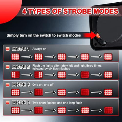 2PCS Red Magnetic Cube Strobe Lights | Rechargeable, Portable High-Visibility Emergency Beacons, Multi-Mode & Waterproof, For Trucks Vans Vehicles