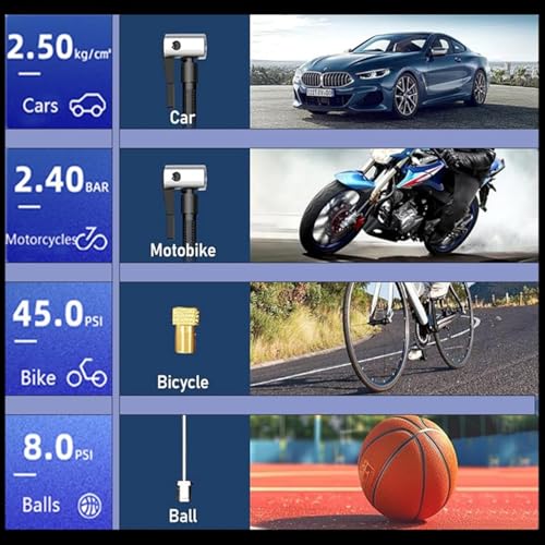 Portable Electric Bike Pump with Digital Gauge Tire Inflator with LCD Display, Multi-Purpose Air Compressor Pump for Bikes, Cars, Motorcycles